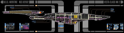 Vesta class (Vanguard) | Memory Gamma | Fandom