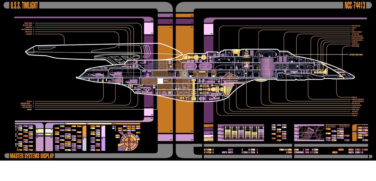 Master Systems Display (MSD) | Memory Gamma | Fandom