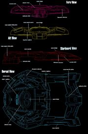 Steamrunner-technische-Daten