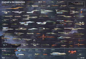 Star Trek Shipyards Starfleet & The Federation poster