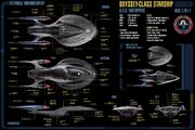 USS Enterprise-F Schematics