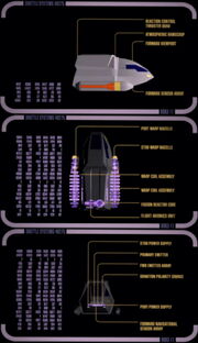 Type 6 shuttlecraft cross section