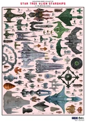 Eaglemoss Starships At In-universe Scale Alien.jpg (9,88 Mio) Carte de comparaison des tailles (aliens)