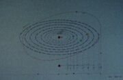 Sol system map