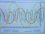 Fourier analysis