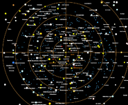 Das Kerngebiet der Föderation