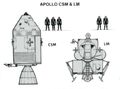 Apollo CSM & LM