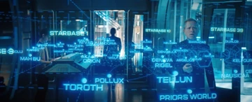 Tellun system on a star chart (3190)