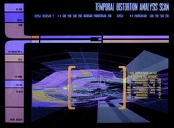 Temporal rift scan