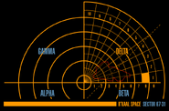 Der Delta-Quadrant mit Hervorhebung des Gebietes der R'kaal