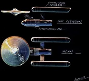 USS Enterprise (p. 9)