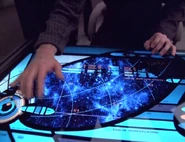 Überwachung der Zeitlinie