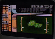 Biospectral analysis