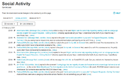 Social Activity Community Central