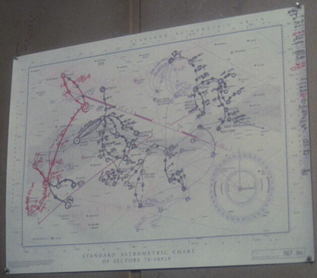 Annotated Standard astrometric chart