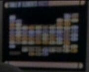 Periodic table DS9