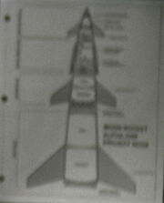 Rocket schematic