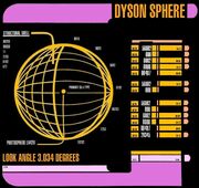 Dyson Sphere graphic