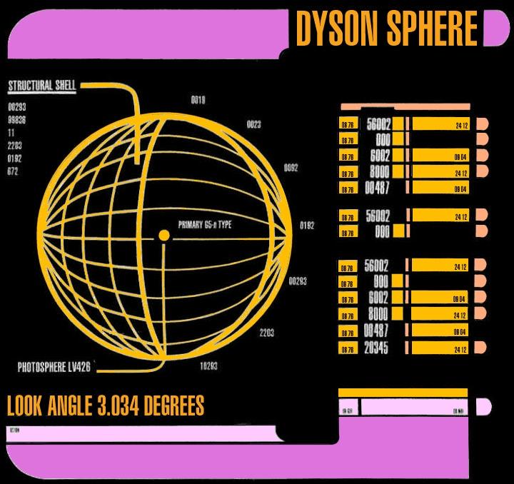 Dyson sphere program чертежи. Dyson Sphere размер. Варперы Dyson Sphere. Dyson Sphere схема. Dyson Sphere program схемы завода.