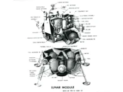 Apollo Lunar Module schematic