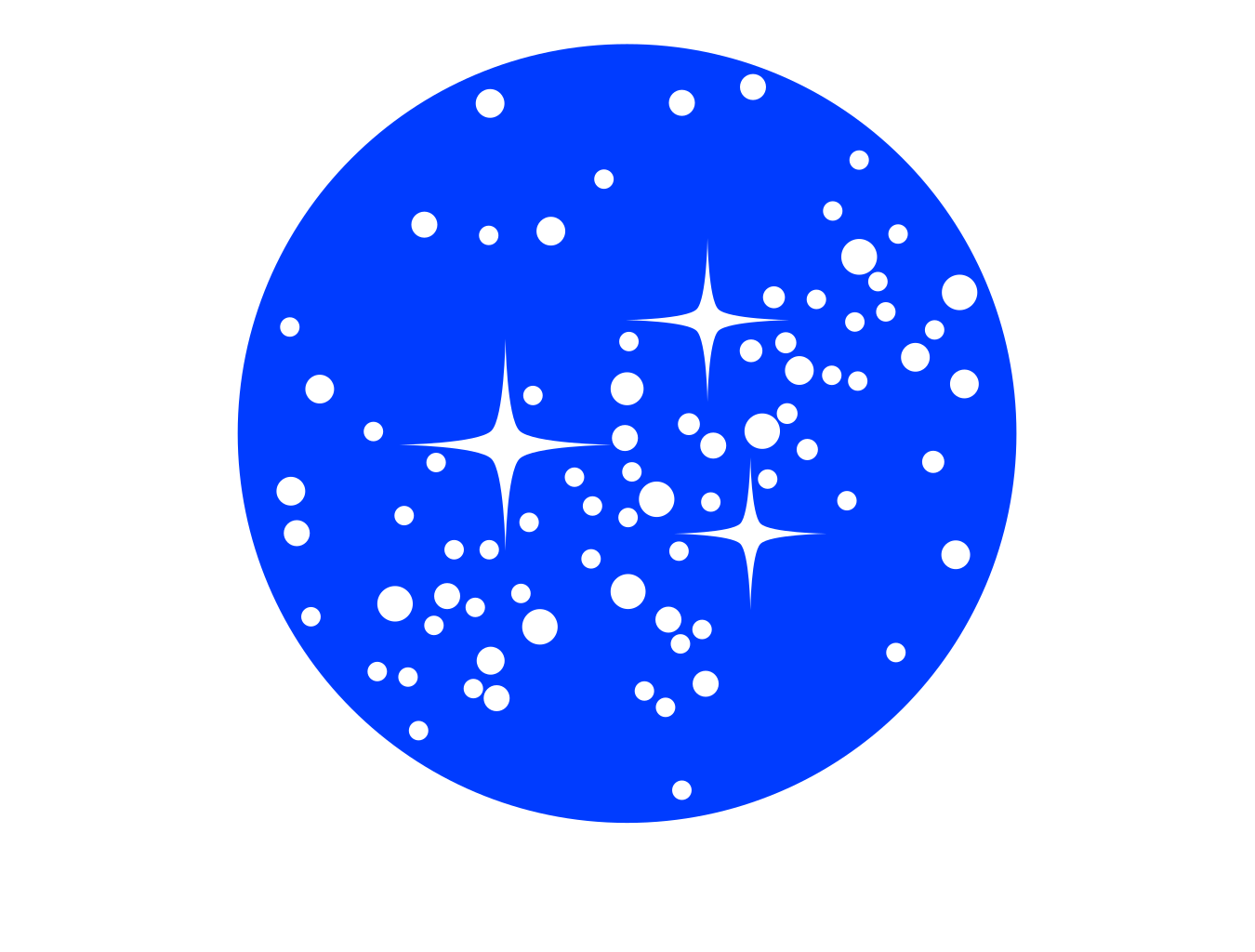 United Federation Of Planets Memory