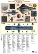 Eaglemoss Starships At In-universe Scale Massive.jpg (8,85 Mio) Carte de comparaison des tailles (massifs)