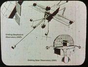 Orbiting observatories