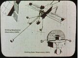 Orbiting Geophysical Observatory