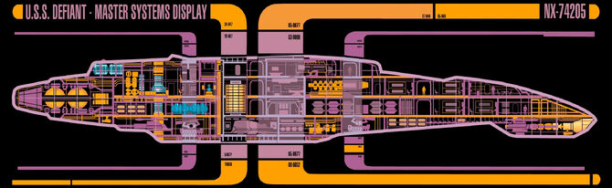 Master systems display of the Defiant-class USS Defiant