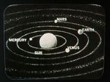Asteroid belt (Sol system)