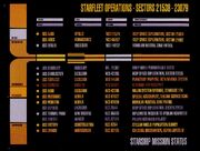 Starfleet Mission Status, 2010 auction version