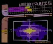 Magnetic flux density analysis