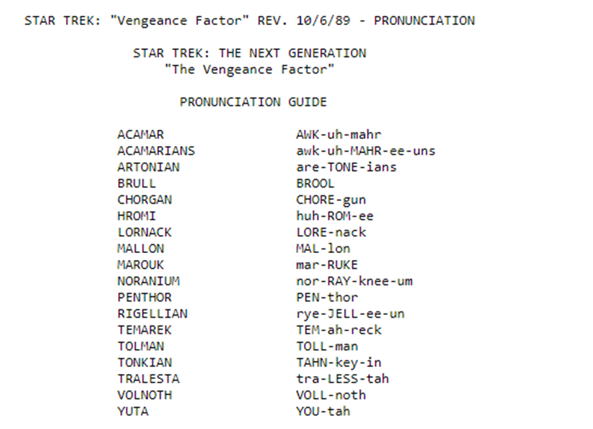 How to Pronounce vengeance with Meaning, Phonetic, Synonyms and