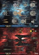 Eaglemoss Official Starships Collection Scale Charts.jpg (1,88 Mio) 2 posters 594 × 420 mm (cadeau 2ème envoi)