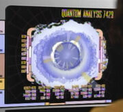 Quantum analysis
