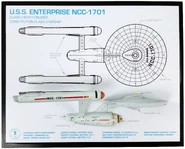 Enterprise 3D Blueprint