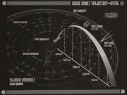 Doug Drexler comet graphic