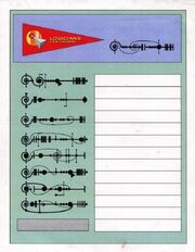 Logicians score card