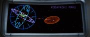 Kobayashi-Maru-Test