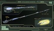 The schematics of the Staff weapon