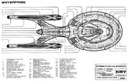 Blueprint 10 top looks with ship info