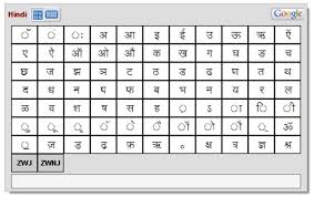 google bangla typing tool