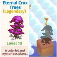 Eternal Crux Trees