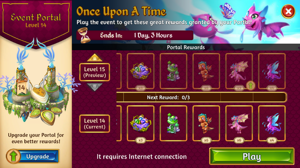 15th once upon a time rewards 2
