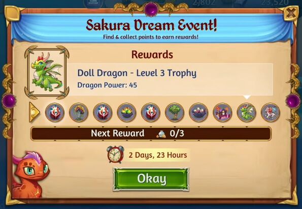 5th sakura dream rewards