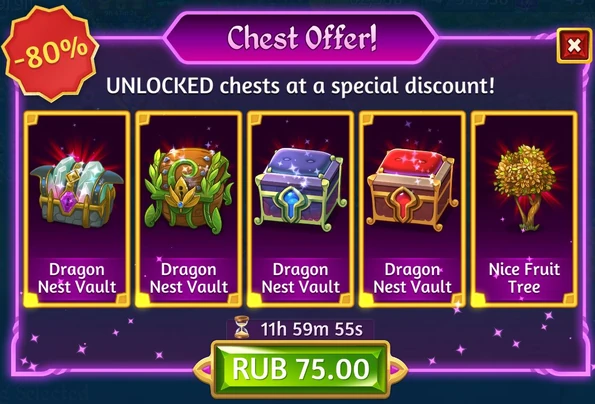 Premium chest offer example