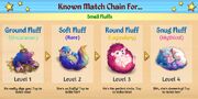 Known Match Chain for Small Fluffs, showing 4 levels: Ground Fluff (mole emerging from ground), Soft Fluff (blue squirrel on its back), Round Fluff (red hedgehog on its back), and Snug Fluff (white fox curled in a circle) ALL CUTE!