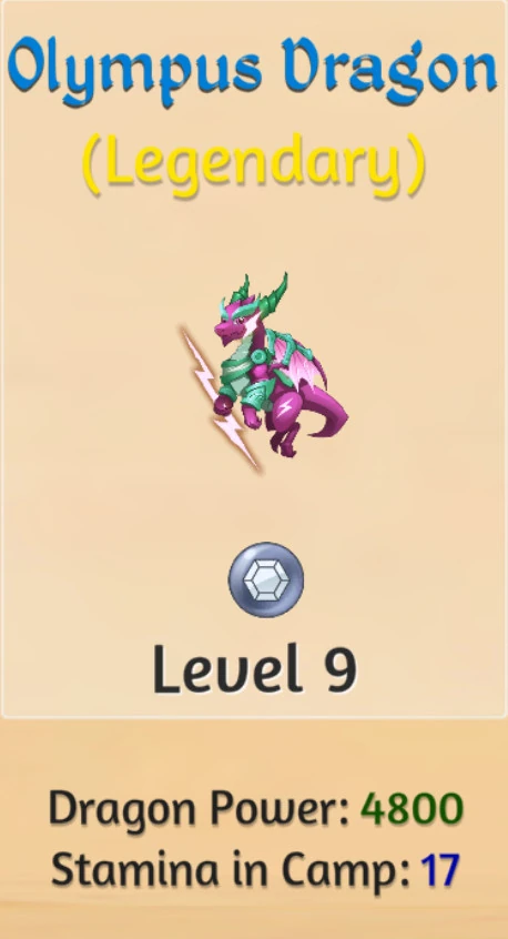 Olympus Dragon