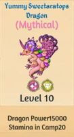 Sweetosaurus Dragons | Merge Dragons Wiki | Fandom