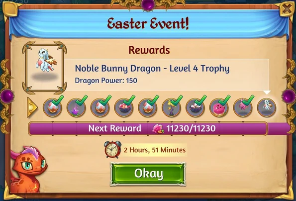 Easter Even rewards